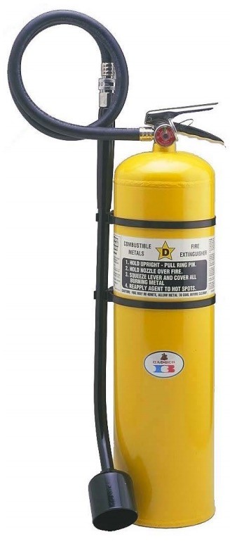 Fire Extinguishers - ABC Fire & Safety